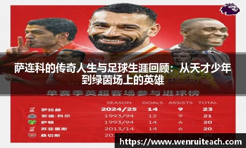 今年会全站