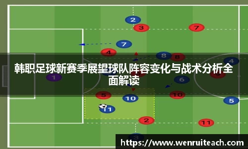 韩职足球新赛季展望球队阵容变化与战术分析全面解读