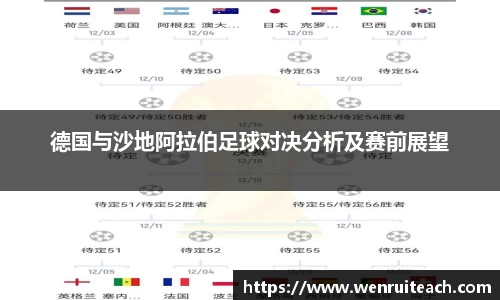德国与沙地阿拉伯足球对决分析及赛前展望