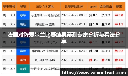 法国对阵爱尔兰比赛结果预测专家分析与看法分享