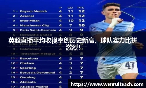 英超直播平均收视率创历史新高，球队实力比拼激烈！